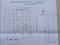12 plots for sale Boodhan Pochampally